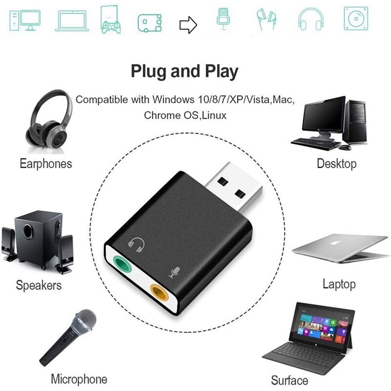 2Pack USB to Audio External Stereo Sound Adapter with 3.5mm Headphone and Microphone Jack for Mac/Windows/PC/Laptops/PS4