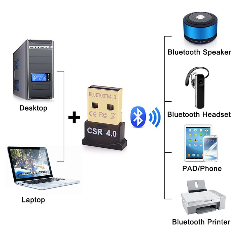 Mini USB Bluetooth Adapter V4.0 Dongle 4.0 Transmitter For Windows 10 8 Win 7 Wireless Bluetooth