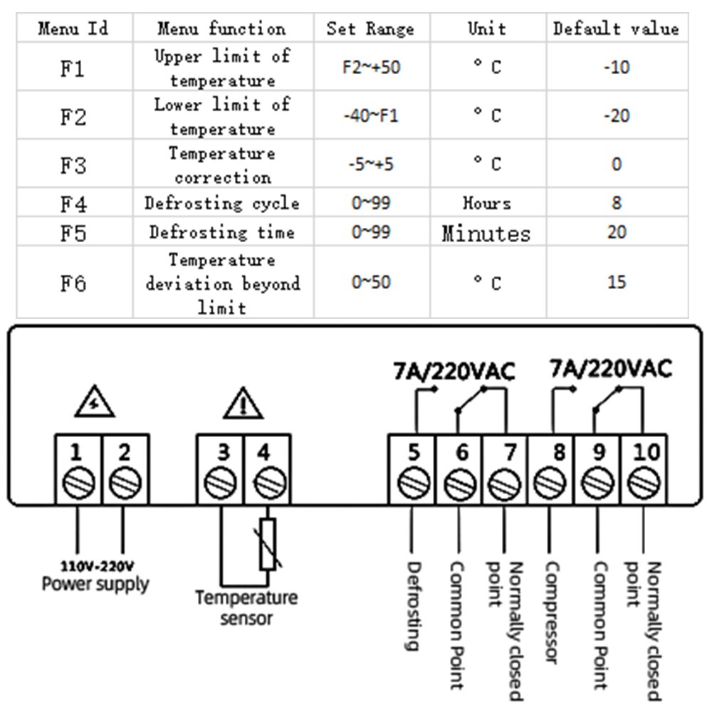 STC-8080A+ Digital Temperature Controller Automatic Timing Defrost Intelligent Thermostat Alarm Function 12V 24V 220V 90%off
