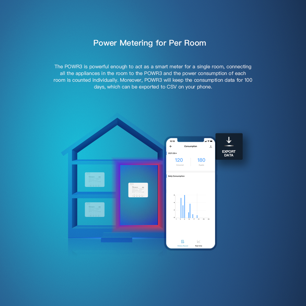 SONOFF – interrupteur intelligent POW R3 25A avec WiFi, mesure de puissance, Protection contre les surcharges, piste d&#39;économie d&#39;énergie sur eWeLink, commande vocale via Alexa