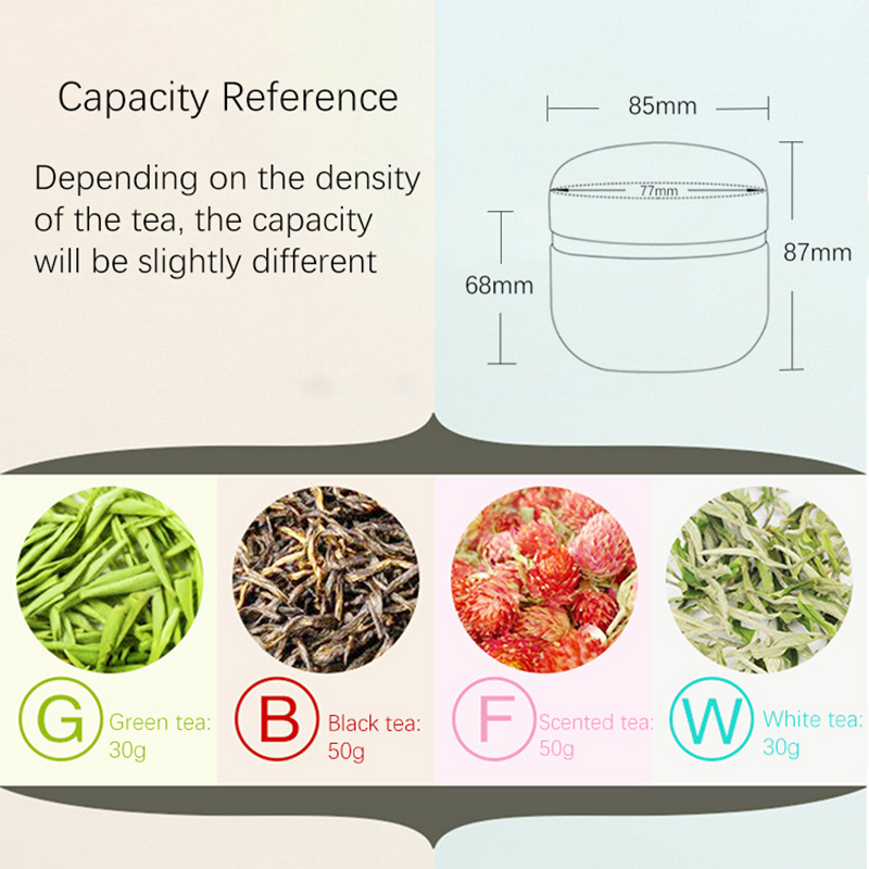 Tinplate Sealed Tea Storage Box Scented,Tea, Confectionery Food Packaging Container Tea Bag Organizer