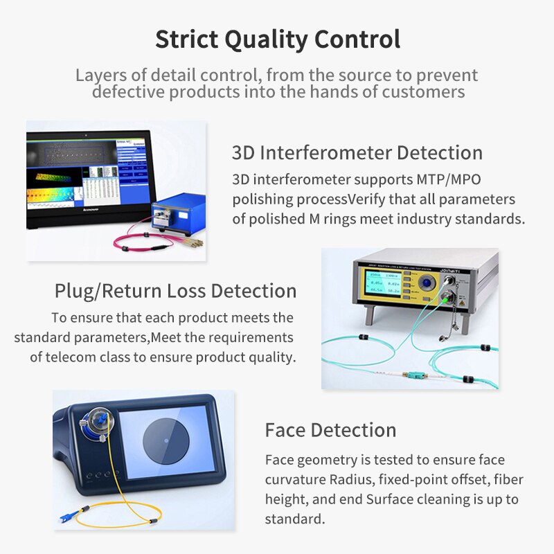 Fiber Optic Kabel LC UPC zu SC UPC Multimode-duplex-glasfaser Patchkabel 3,0mm 1m,3m,5m,10m,15m... Faser Optische Schalter Kabel