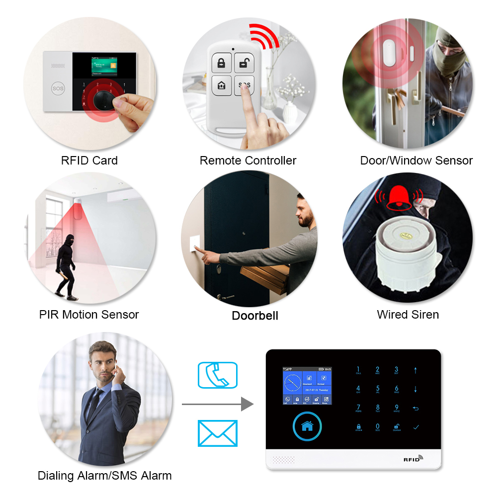 ACJ 433MHz Home Burglar Alarm System Accessories Wireless Link Smoke Alarm Door Magnetic Water leak Detector RFID Control