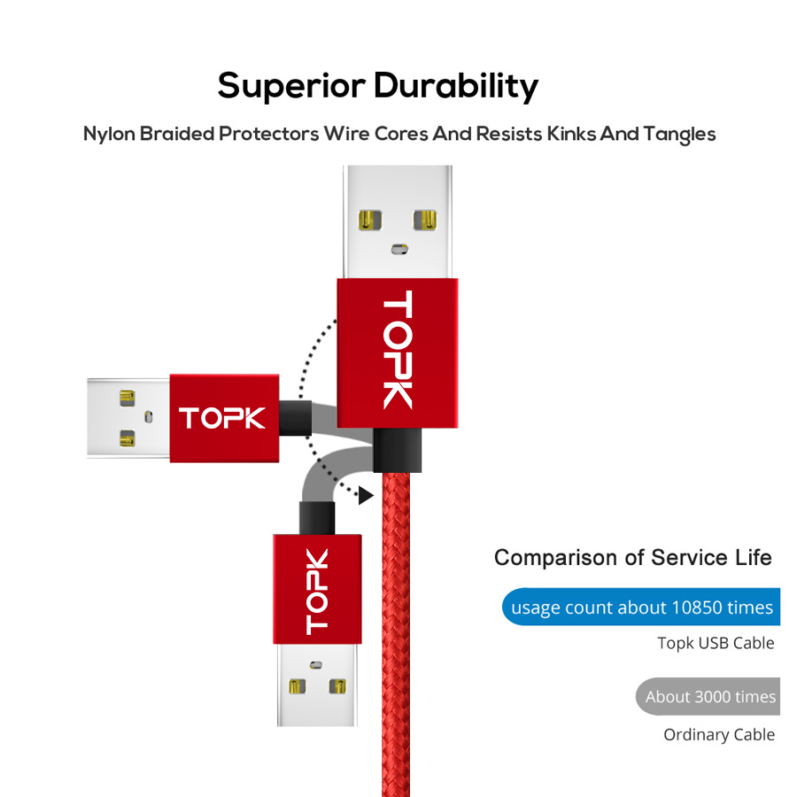 TOPK bin21 Magnetische Kabel Typ-C Kabel & Mikro USB Kabel Nylon Geflochtene Daten synchronisieren praktisch Ladekabel für Samsung Xiaomi