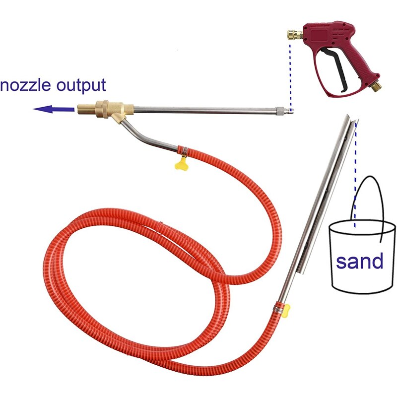 5000 psi sandblästring högtryckstvätt sand blästring blaster-kit för karcher 1 set