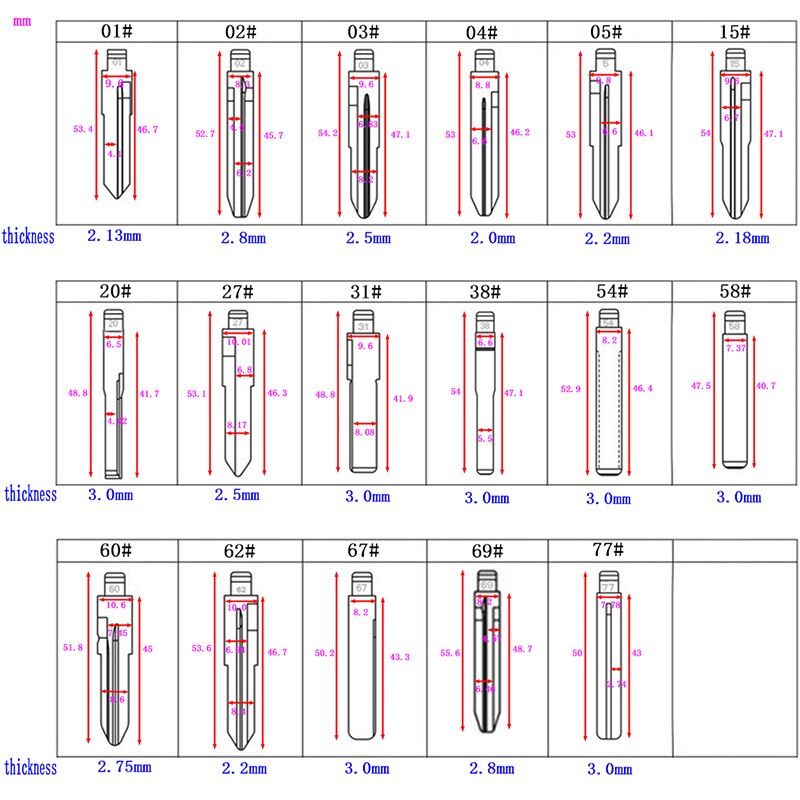 50-80# 50# 51# 52# 53# 54# 57# 58# 60# 62# 65# 67# 69# 71# 77#  nøgleblad bilnøgleembryo bilnøgleembryo, der udskifter nøglehovedet