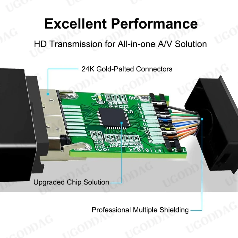 Mini displayport til hdmi-kompatibelt kabel 4kx 1080p /projektor/projektor  dp 1.4 displayport-konverter til apple macbook air pro