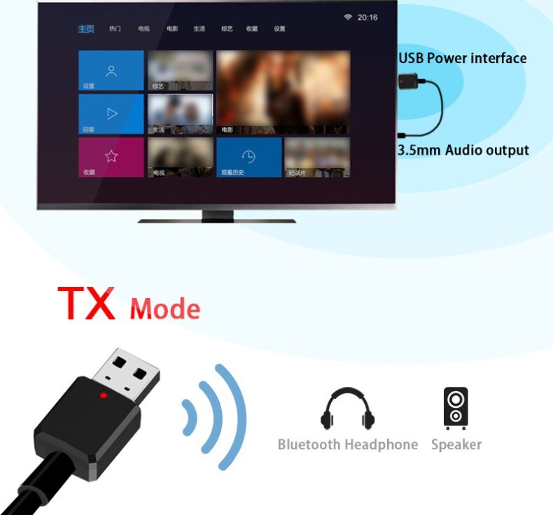 USB Bluetooth 5.0 Wireless Transmitter Adapter 2 in 1 EDR Adapter 3.5mm AUX Dongle For Car AudioTV PC Headphones Home Stereo