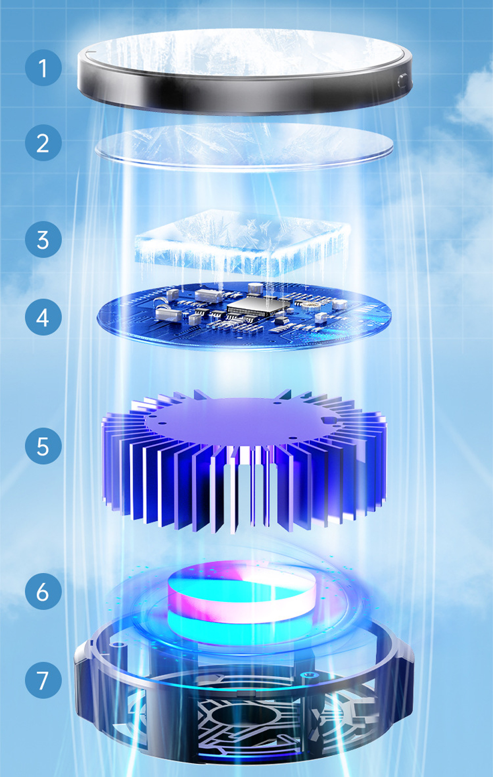 Cooling Fan For Steam Deck/Game Console/Mobile Phone/Pad Easy Install With Temperature Display