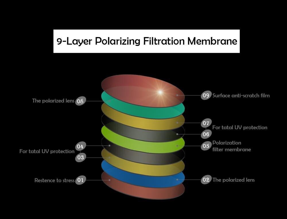 Chrome &amp; Gelb Goldene Sonnenbrille Polarisierte Ersatz Linsen für Oakley Jawbreaker