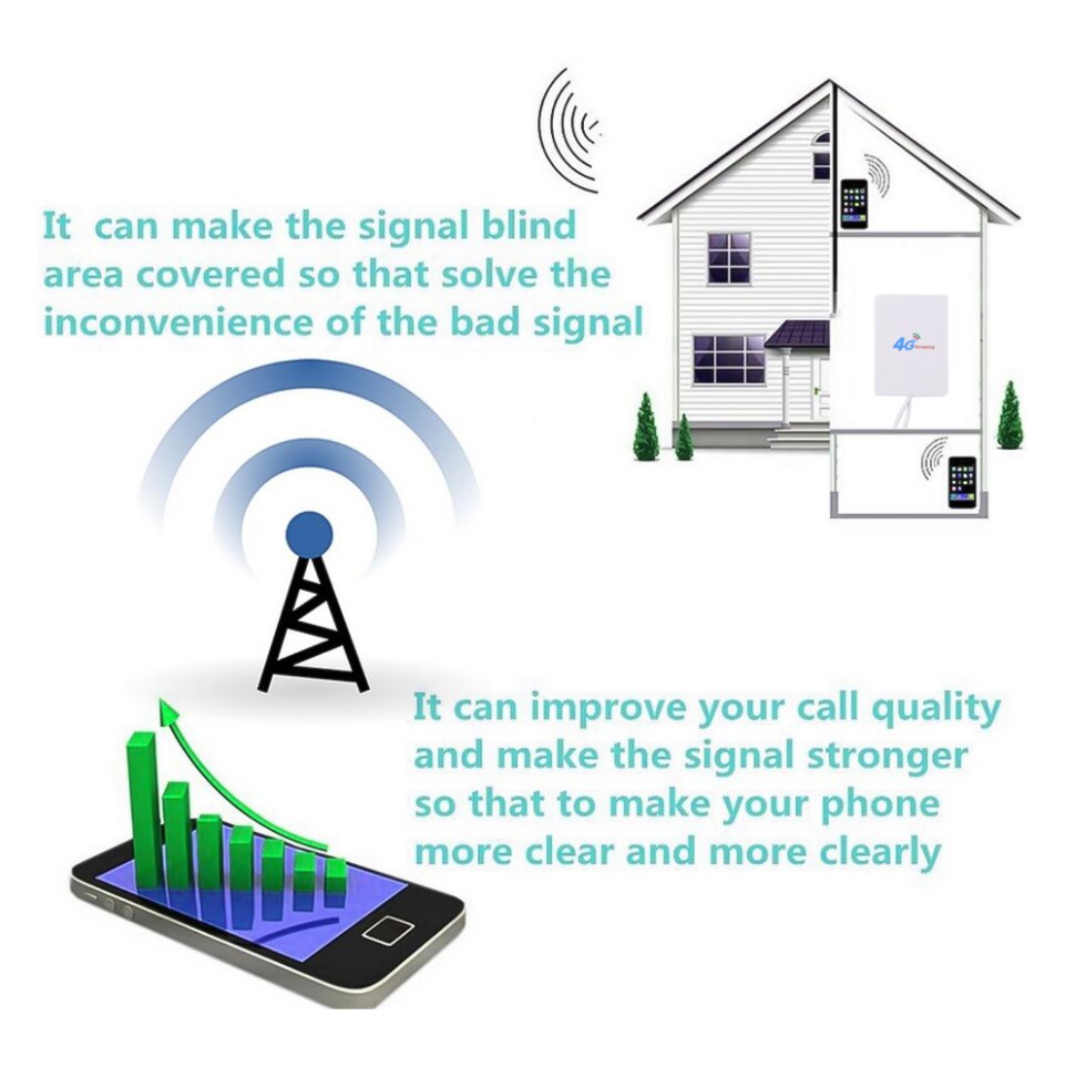 WiFi Antenne LTE Antenne Signal Verstärker 4G/3G Handy, Mobiltelefon Router WiFi Antenne SMA/TS9/CRC9 netzwerk Breitband Antenne