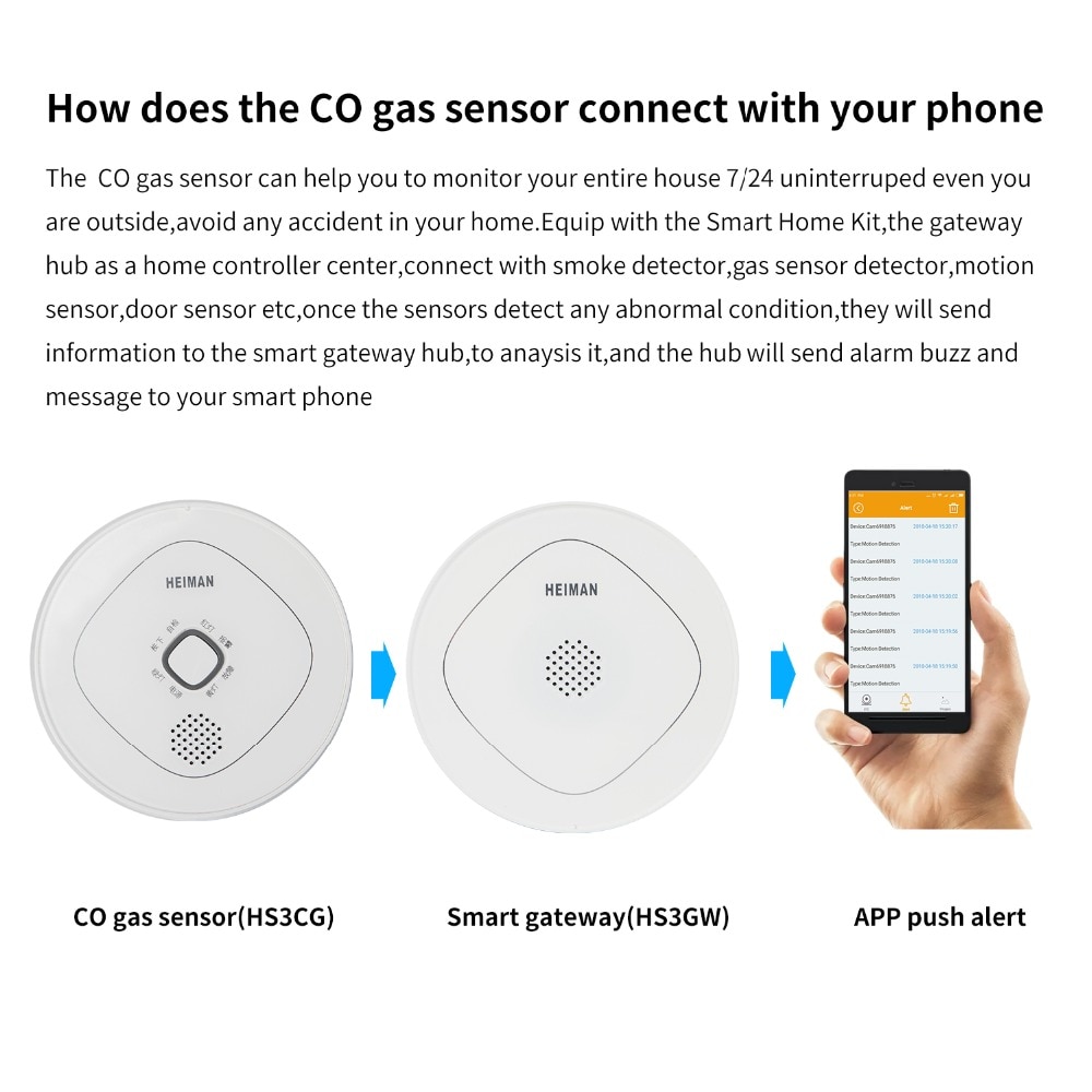 HEIMAN Smart Home Multifunctional Door Sensor Gateway Home security and protection Wifi APP Remote Control Alarm System HM-HS3GW