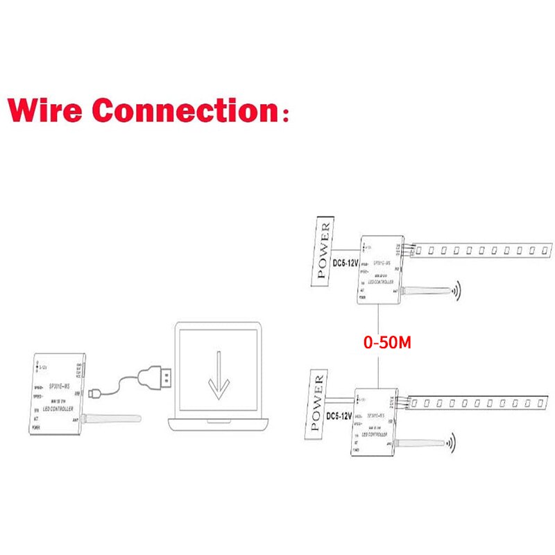 SP301E-M/SP301E-MS Programmable RF Synchronous Controller for APA102 SK6812 WS2812B WS2811 LED Strip Lights