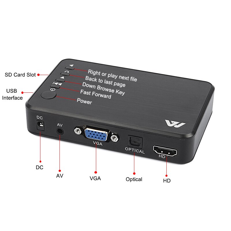 Mini lecteur multimédia Full HD 1080P, USB, disque dur externe HDD, avec SD, U, Support H.264, MKV, RMVB, pour voiture