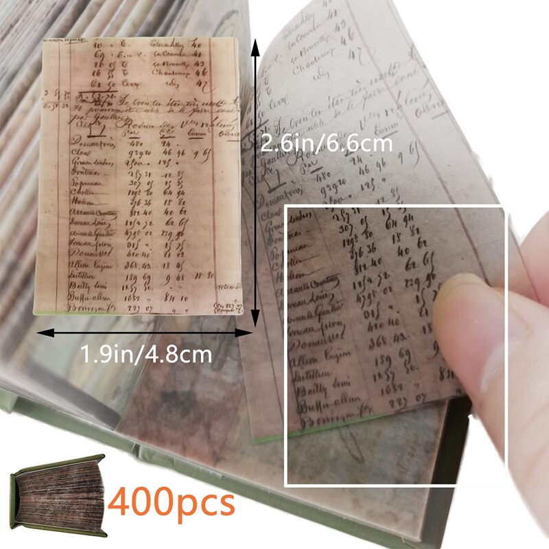 Kit Carta Per Scrapbooking E Junk Journal – 20 Fogli A Tema Giardino – Collage, Planner, Decorazioni