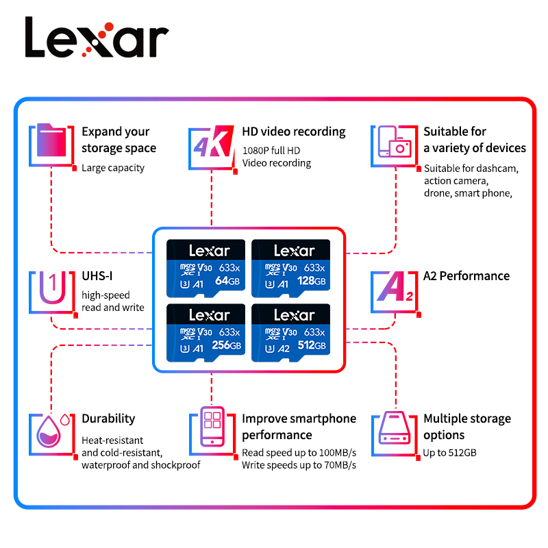 Lexar 633X MicroSD Memory Card 512GB 256GB MicroSDXC 64GB 128GB MicroSDHC 32GB TF Card Storage Digital Card for Phone Tablet