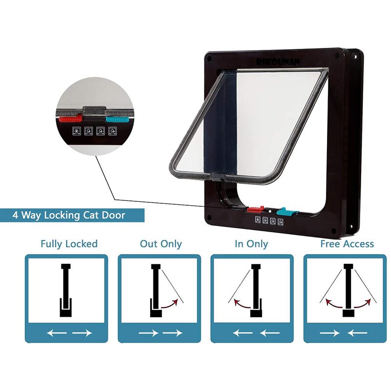 Dog Cat Flap Door with 4 Way Security Lock Flap Door For Dog Cats Kitten ABS Plastic Small Pet Gate Door Kit Flap Doors