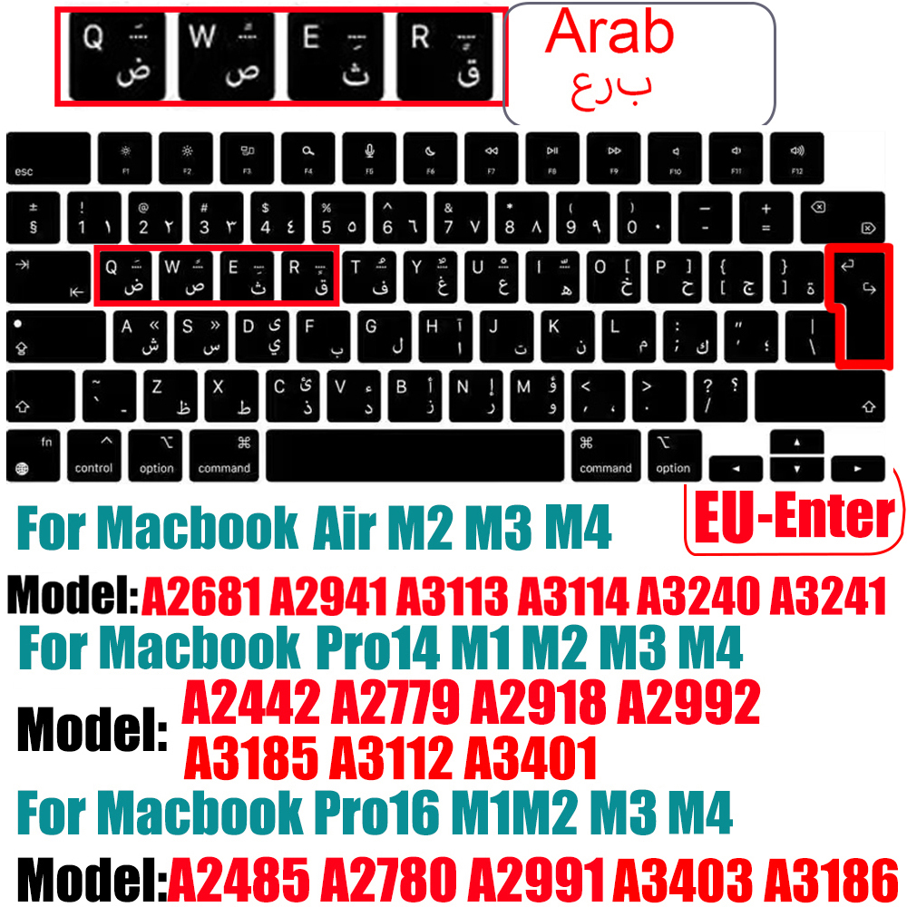 Kompatible Tastaturabdeckung für MacBook Luft 13,6 M2 M3 A3113 A2681 A3114 MacBook Profi 14 16 M1 A2442 A2485 A2779 A2780 mit berühren-Ich würde: Weiß