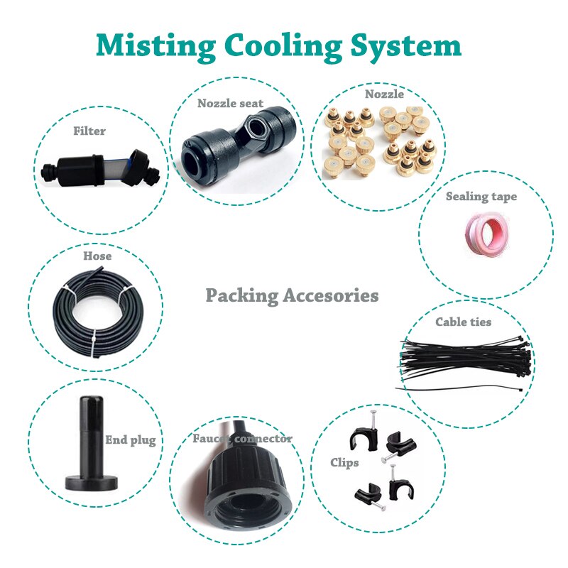 HEMAN Atomized Misting Cooling System Kit Fog System Outdoor Courtyard Garden Spray Quick Connect Nozzle Irrigation 6-18M