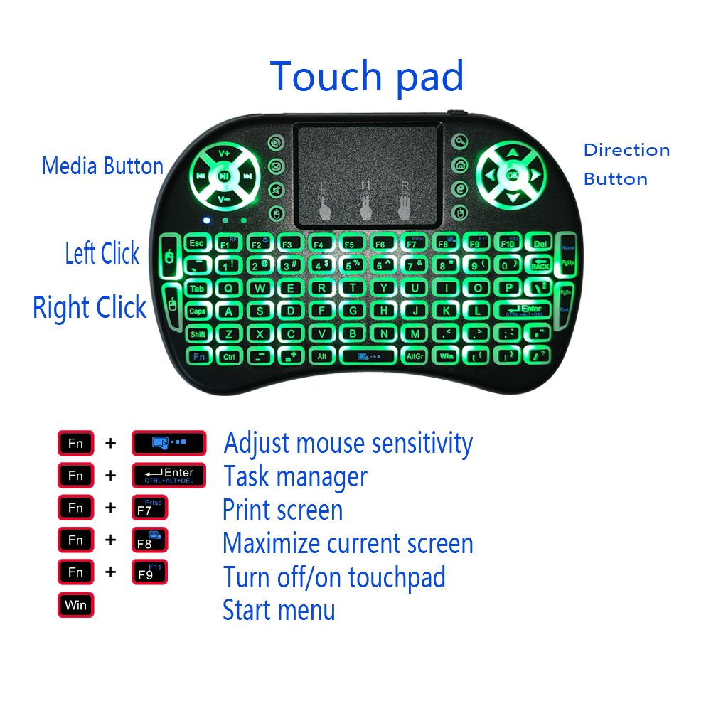 Retroiluminación inglés ruso francés español Portugal Fly Air Mouse 2,4G panel táctil para Android TV Box PC I8 Mini teclado inalámbrico