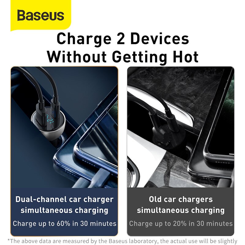 Baseus 65W Usb Autolader Quick Charge 3.0 Autolader Voor Iphone Macbook Samsung Laptop Led Display Snel Telefoon lader