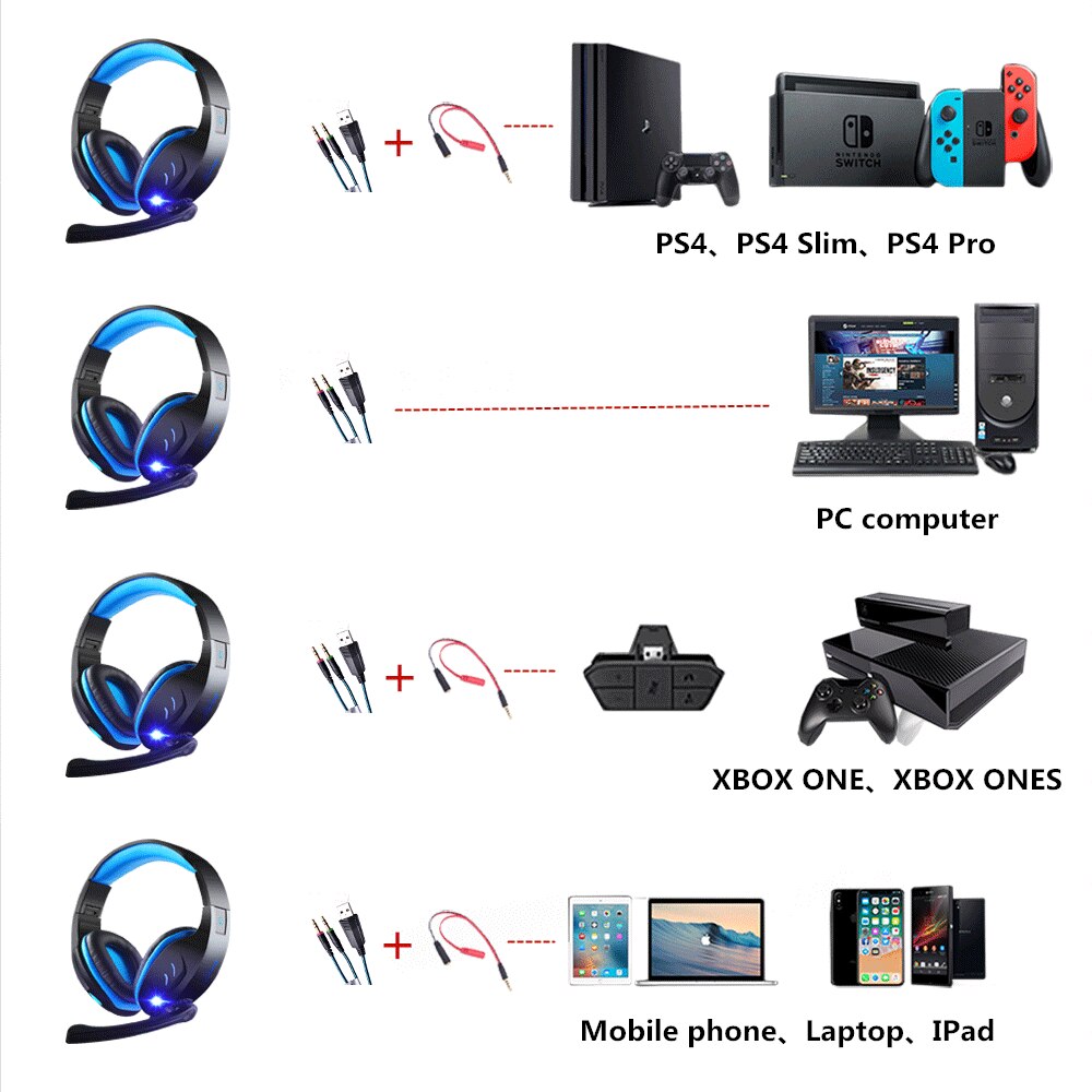 Gaming headset kablede hovedtelefoner stereo surround  ps4 gamer headset hd mic led lys til  ps4 pc xbox computer