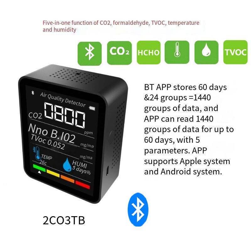 5 In 1 CO2 BT Meter Digital CO2 Sensor Temperature Humidity Air Monitor Carbon Dioxide TVOC Formaldehyde HCHO Detector
