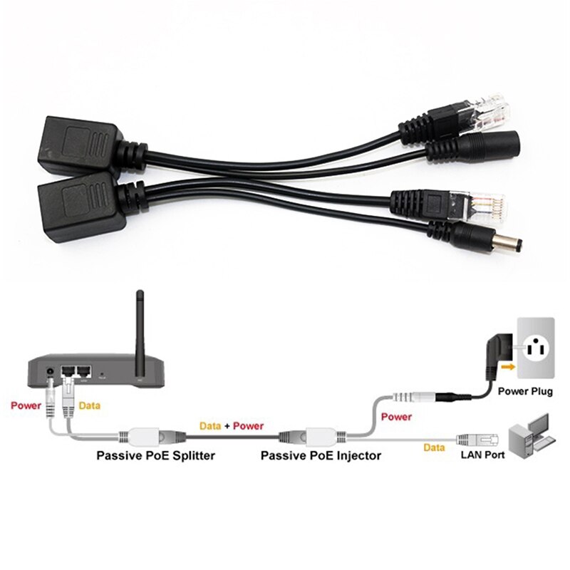 Paar 12-48V Poe Adapter Passieve Power Over Ethernet Adapter Poe Kabel Splitter Injector Dc Mannelijke En vrouwelijke Voor Ip Cctv Camera