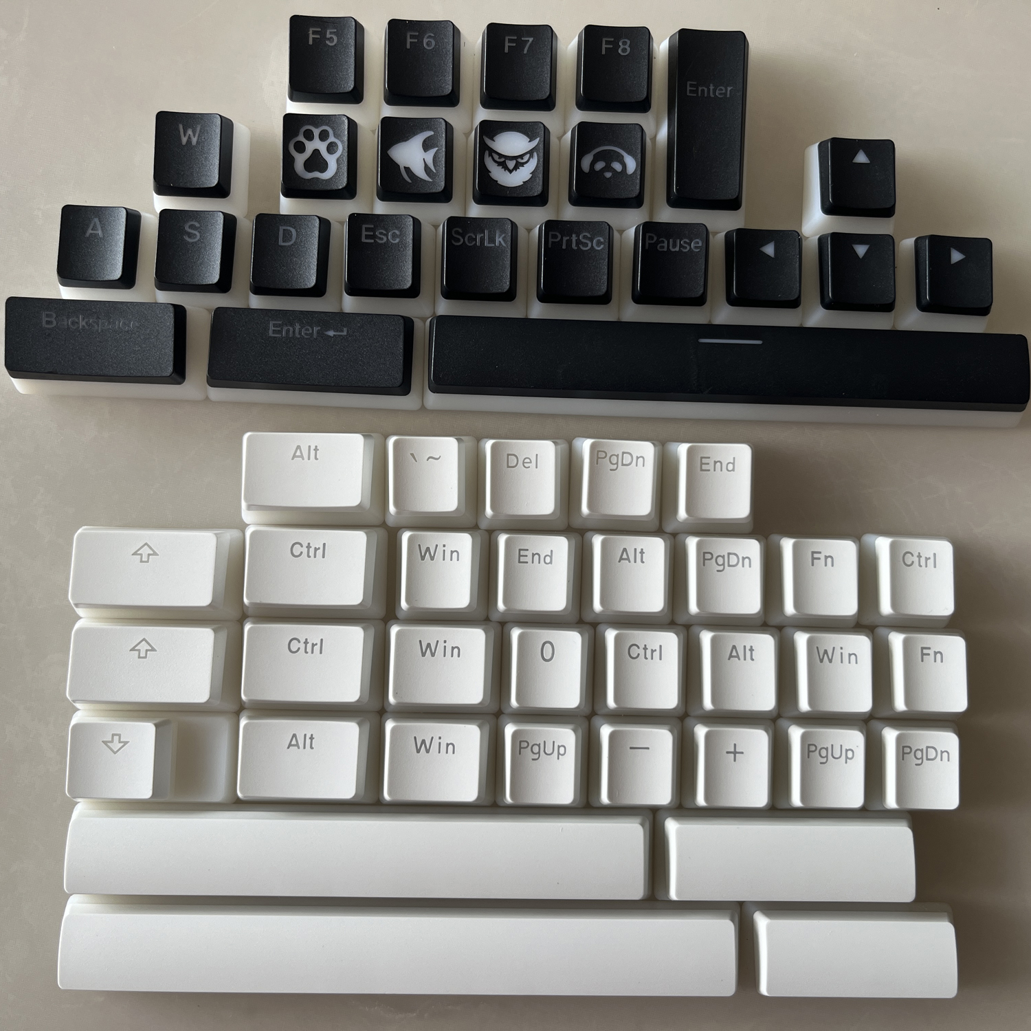 Supplemento per copritasti di dimensioni speciali: Ciano