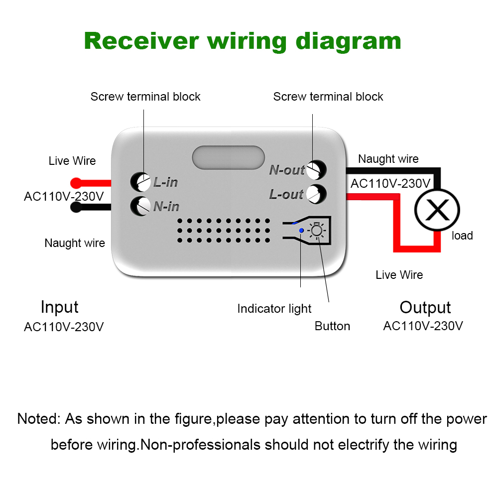 Cerhot self powered Wireless Switch Push Button Receive On Off Relay RF Wall Light Switch No battery No wiring Led Lamp Switch