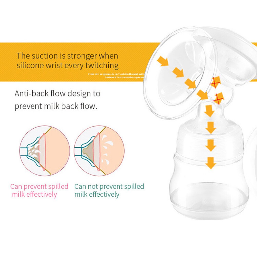 Alimentação LCD inteligente bomba Elétrica de Mama Bomba de Mama Automático Massagem USB Duplo Garrafas Bombas de Mama Elétrica