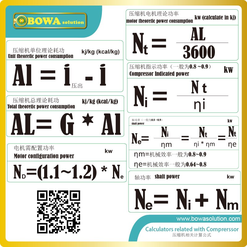 Ssania filtr gazu żart przeznaczony dla 2 cyliners półhermetyczne recipricating sprężarki kompatybilny z 2CC4. 2Y robić 2KC-05.2