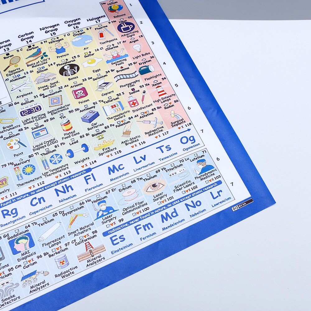 Póster de Química educativa, pegatina de pared con tabla periódica de elementos, 40x60cm, 1 unidad