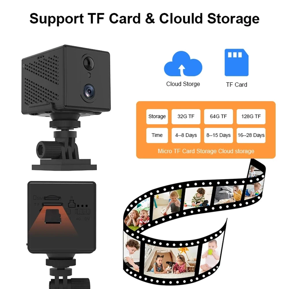64GB 4G Sim-kaart Mini Camera 5MP 3000mAh Batterij Draadloze Wifi Nachtzicht Bewegingsdetectie CCTV twee-weg voice IP Camera