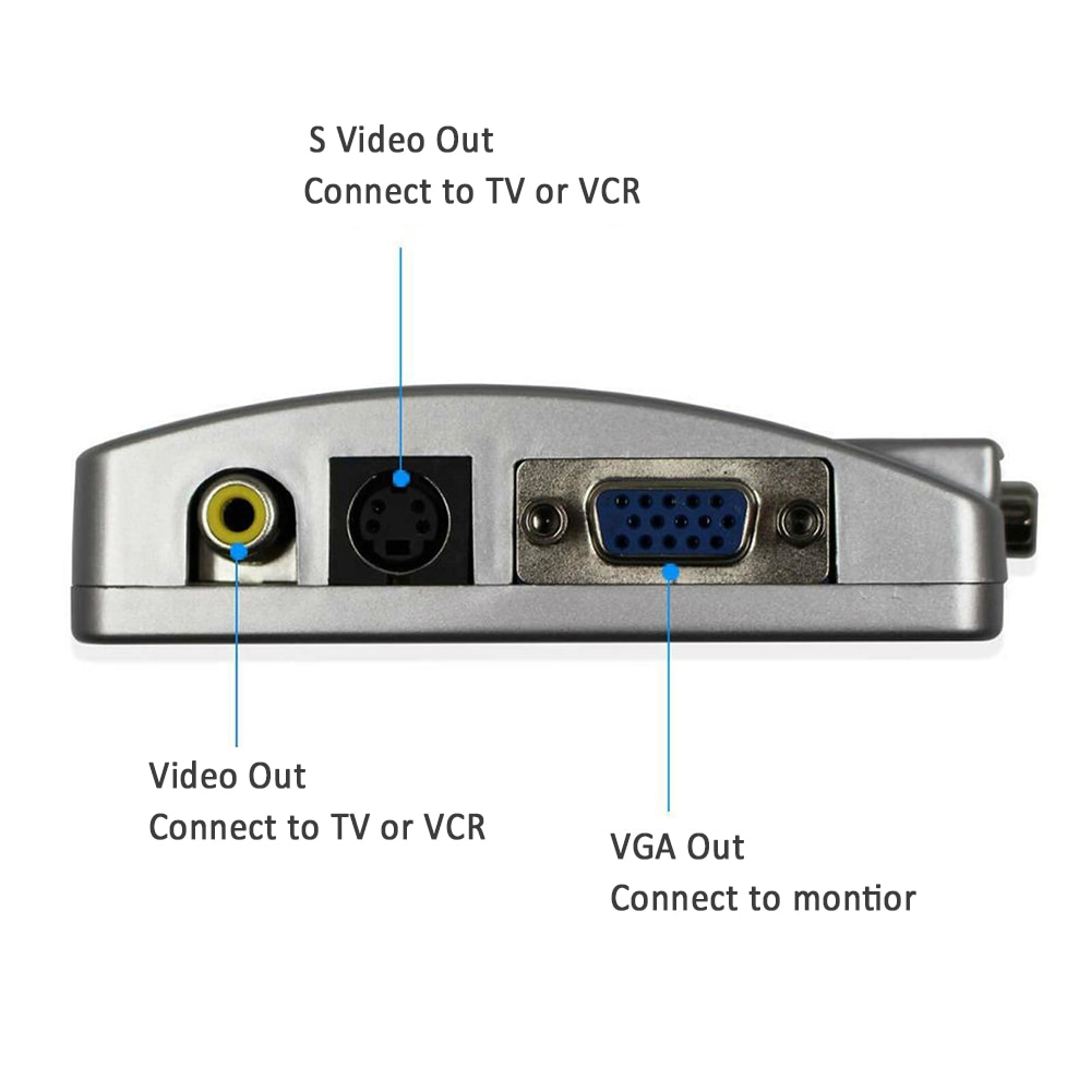 VGA to RCA Switch Box, PC to TV AV Monitor Composite S Video Converter Adapter