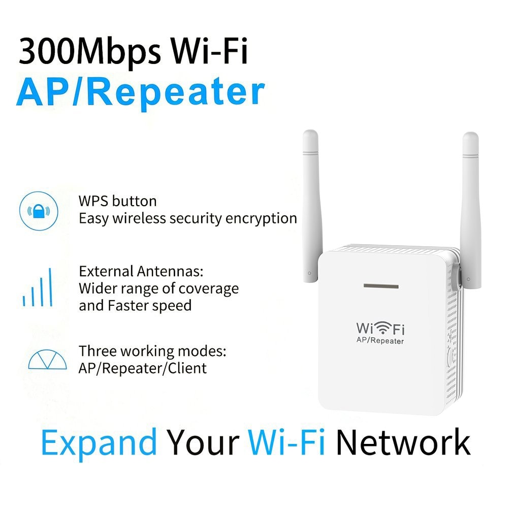 White WiFi Range Extender 300Mbps WiFi AP/Repeater Dual External Antennas US EU UK WPS Button For Security Encryption