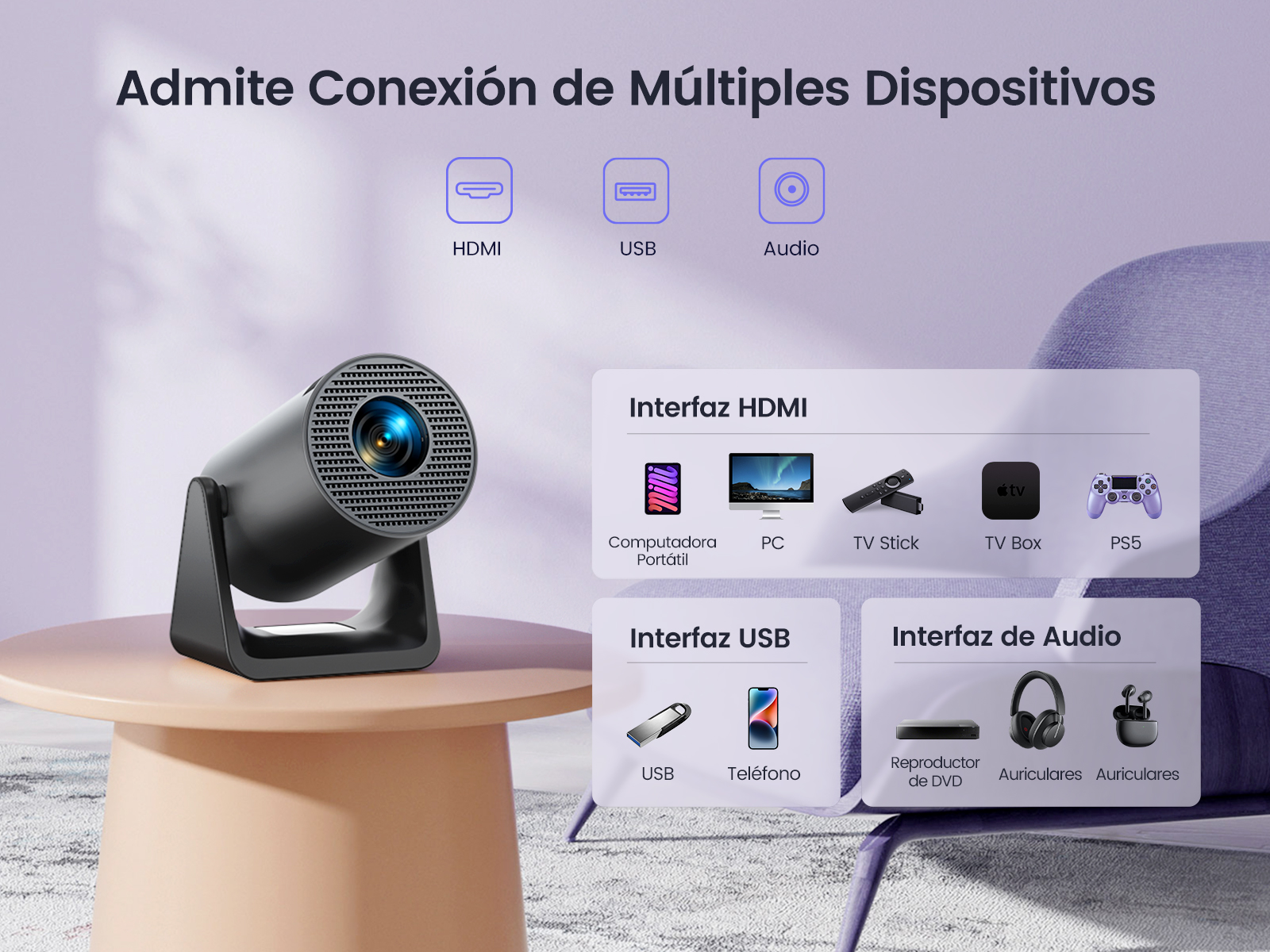 【Corrección trapezoidal automática】Mini proyector portátil con 270° soporte giratorio, Android 11,300 ANSI Wimius L1 proyector, WiFi6 Bluetooth proyector soporte 1080P, videoproyector de enfoque corto para cine en casa