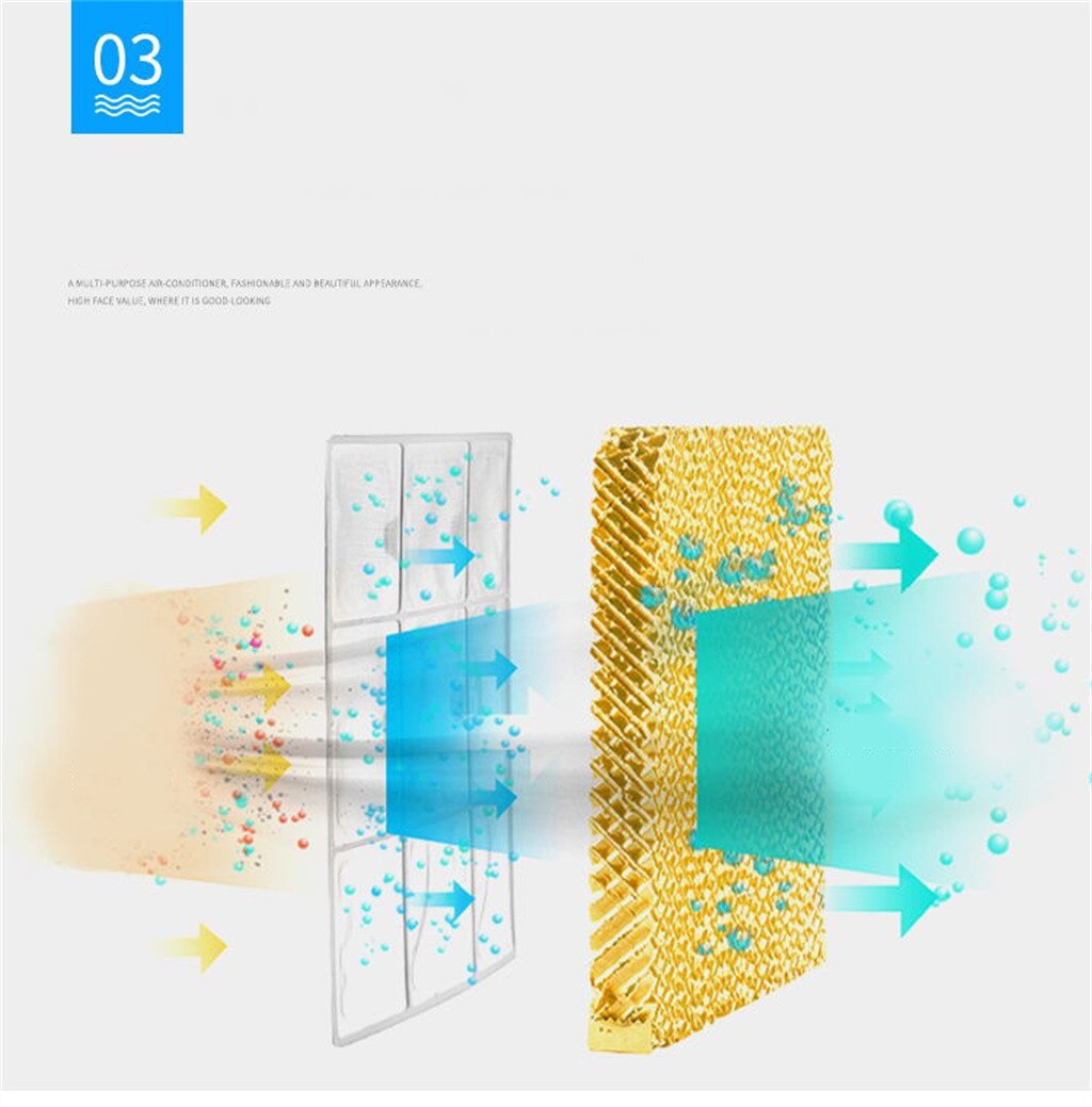 Mini Home Air Conditioner Portable Air Conditioning Cool Soothing Wind Cooler Fan Air Personal Usb Rechargeable Humidifier #z