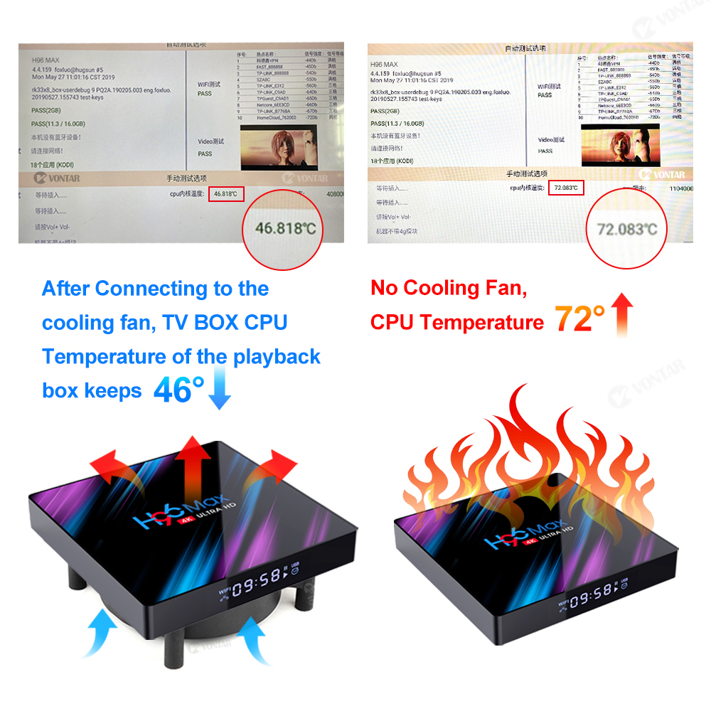 VONTAR C1 Lüfter für Android TV Box Set Top Box Wireless Silent Quiet Cooler DC 5V USB Power Radiator Mini Fan 80x80x25mm