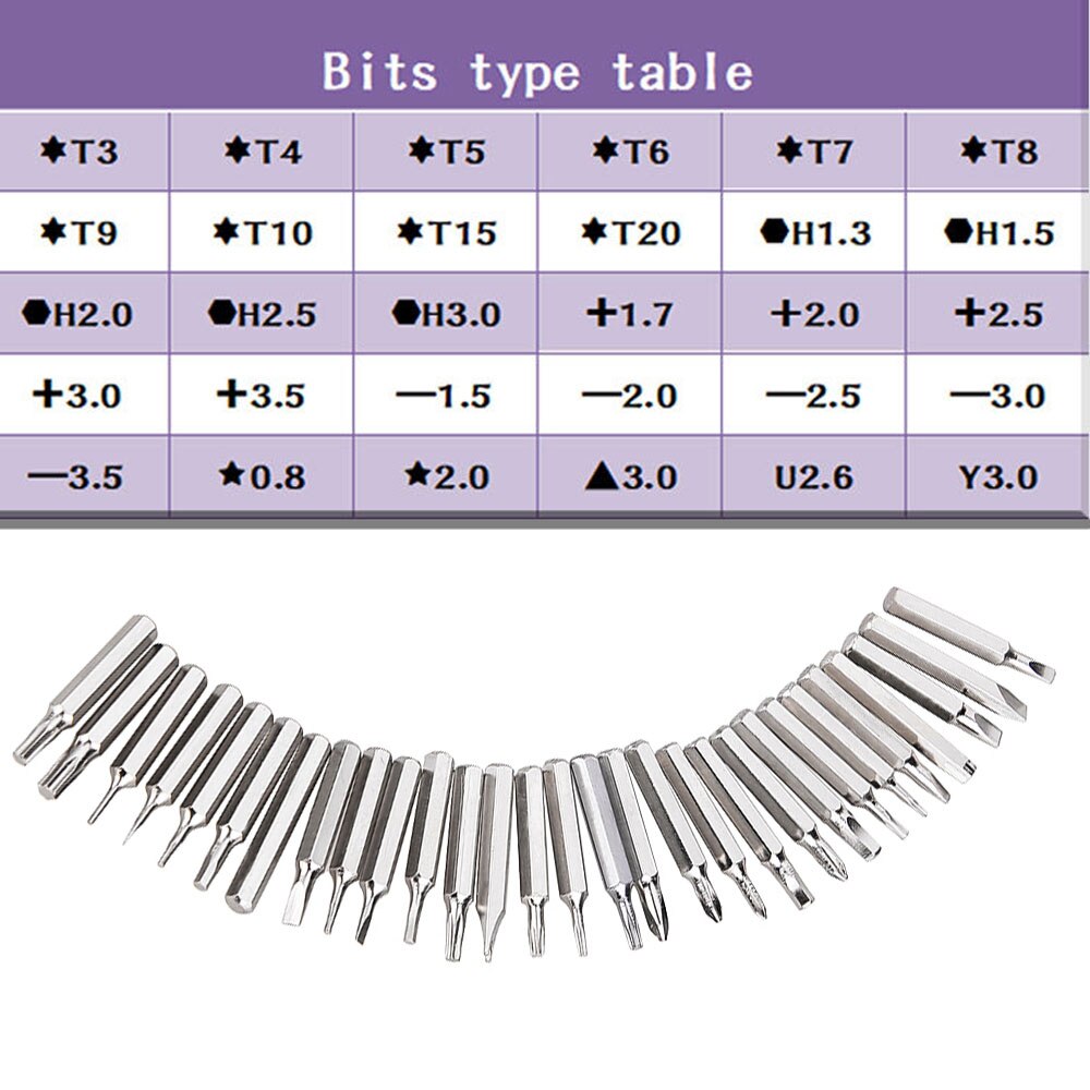 Oauee 31 In 1 Screwdriver Set Precision Phone Computer Camera Slotted Phillips Screwdriver Tools Torx Hex Screw Driver Set