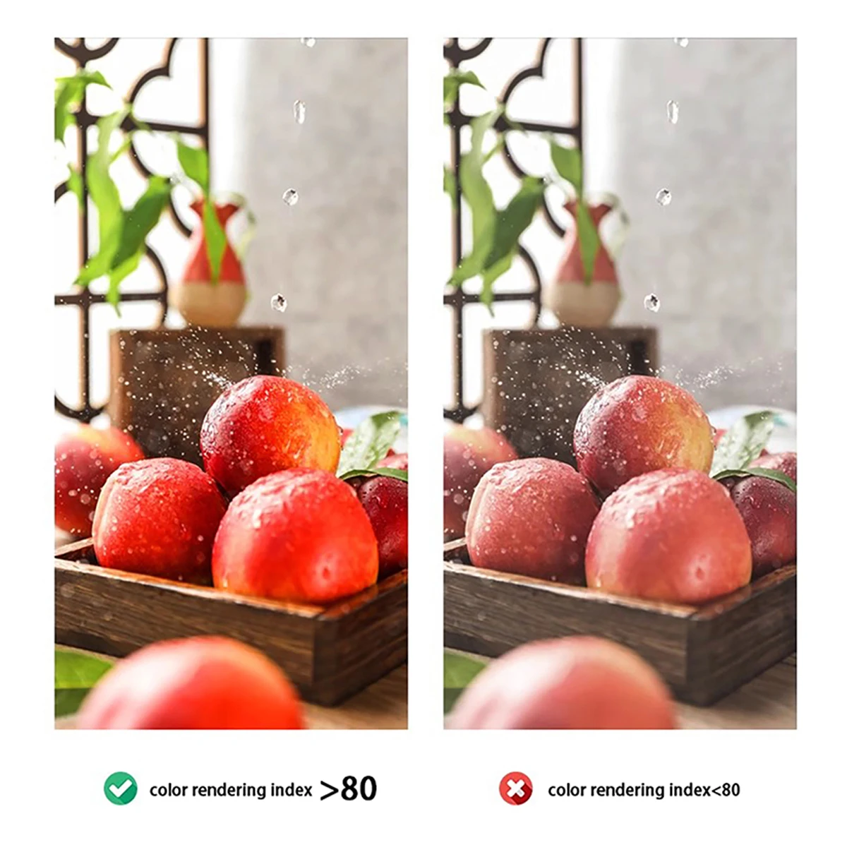 6 stks 220 V E27/E14/B22 LED Kaars Lampen, 3-7 W, hoge helderheid Energiebesparing voor Kroonluchters, Muur/Tafel/Vloerlampen & Home Decor