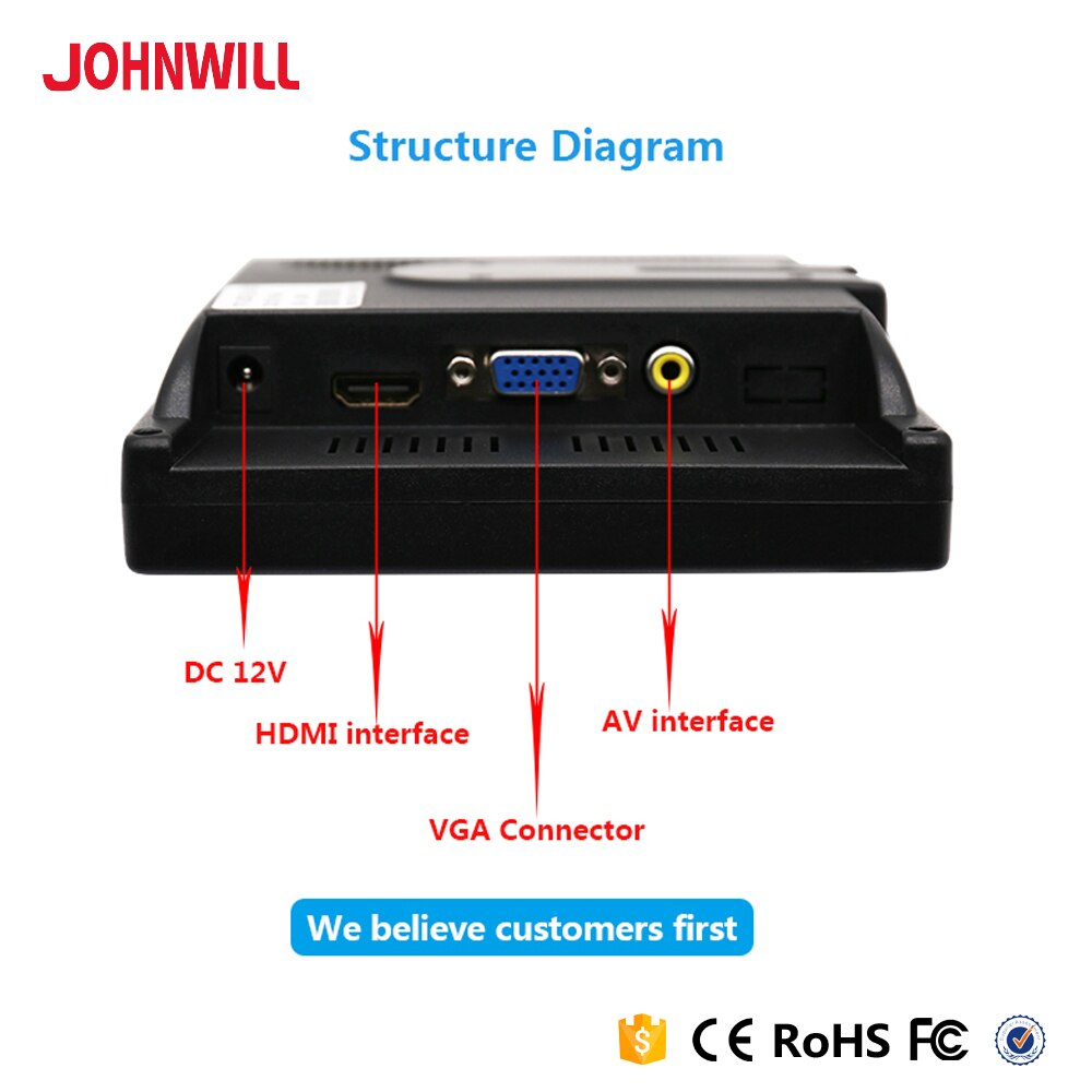 7 inch Portable Touch Screen Monitor 1024x600 Resolution HD Display TFT LCD CCTV Computer Monitor VGA HDMI AV Input