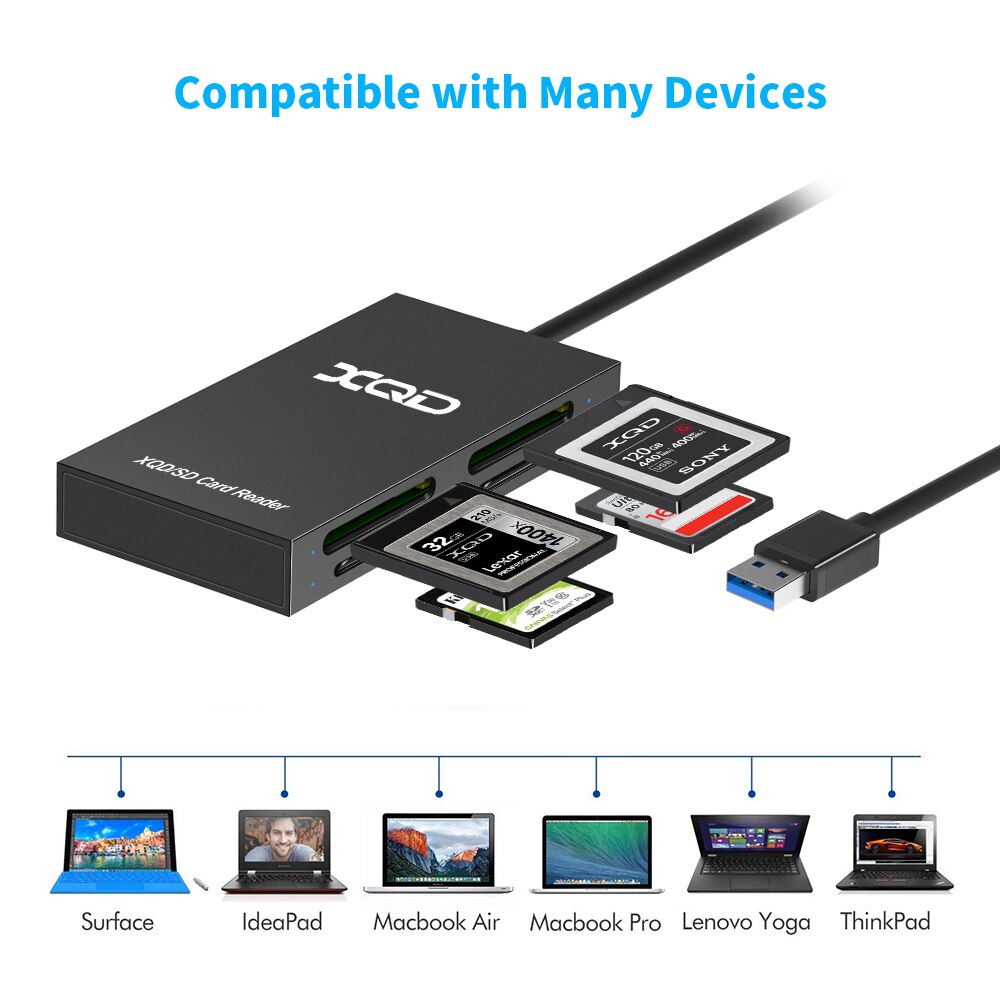 Rocketek USB 3.0/2.0 Dual XQD SD Memory card reader Read 4 cards simultaneously Sony M/G Series for Windows/Mac OS computer