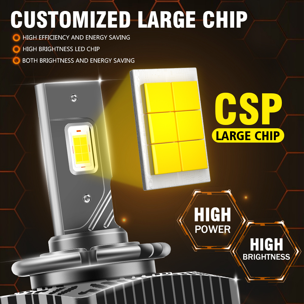 2 x d 3s d1s led koplampen canbus 1:1 hid  d2s d4s d5s d1r d2r d3r d4r d5r autolamp superheldere plug&play turbo led lampen voor auto