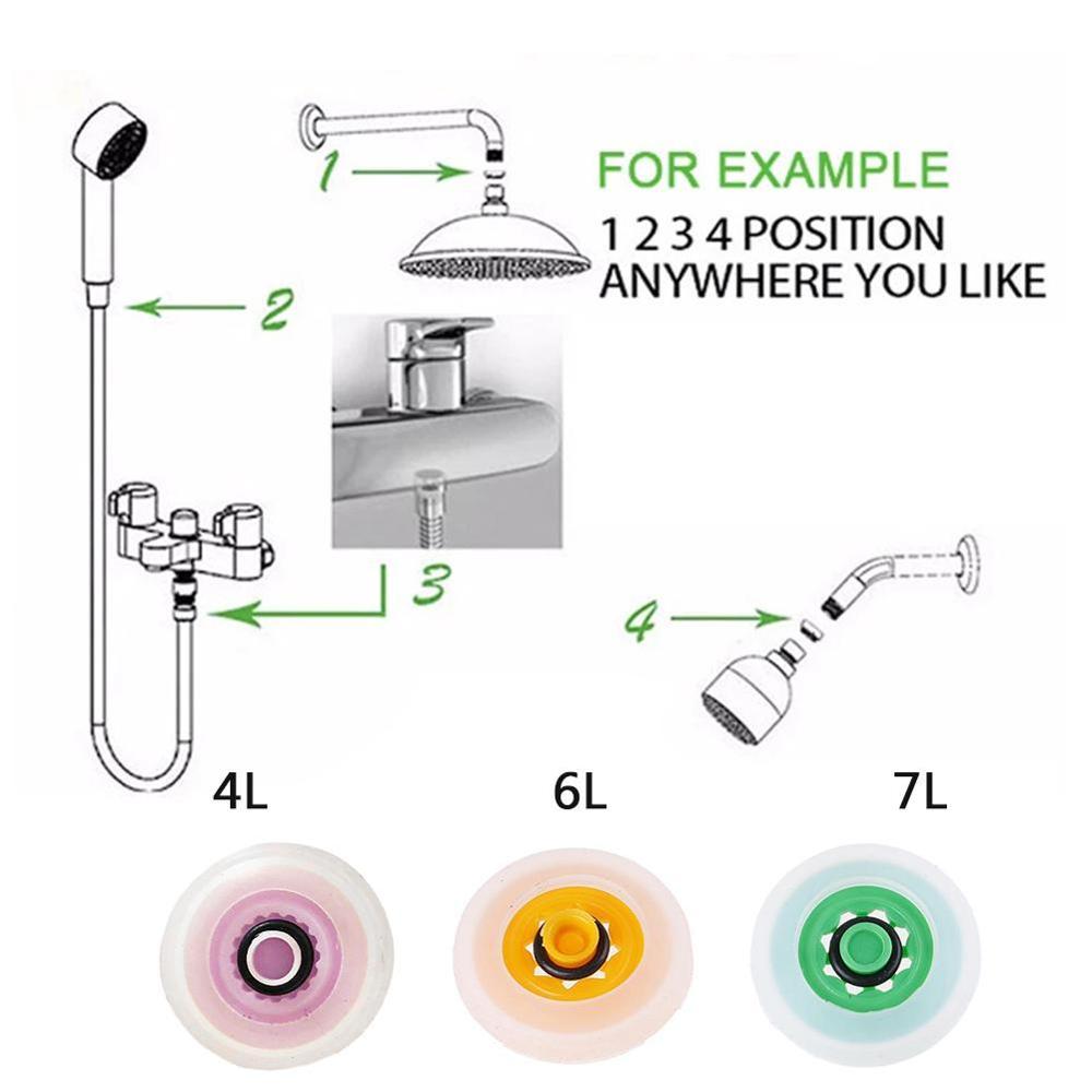 Reductor de flujo de ducha para accesorios de baño, conjunto limitador de hasta un 70% de ahorro de agua, 4L/min, adaptador, 5/3 Uds.