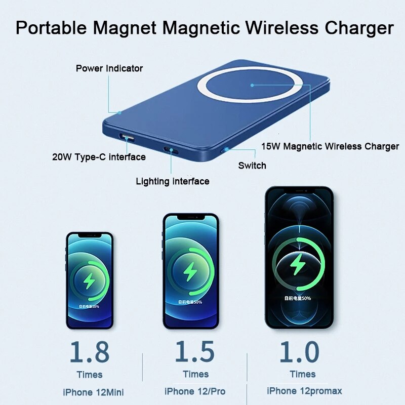 20W Power Bank Magnetic Wireless Fast Charger For magsafe Mobile Phone battery For iphone 12mini 12 13 Pro Max xiaomi 10000mAh