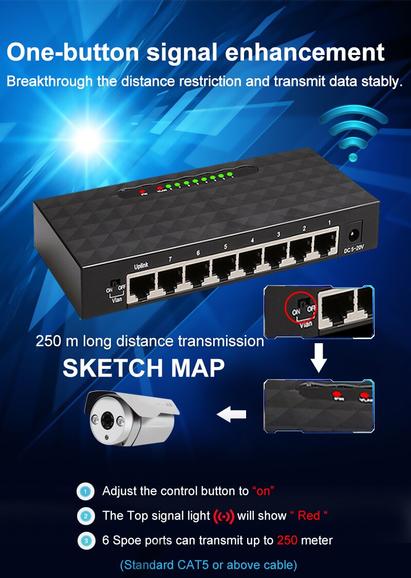 8 Porta Spoe Interruttore 250M Spoe Power Over Ethernet Switch 90W Adattatore di Alimentazione per Telecamere Ip di Rete O wireless Ap/6 Poe Splitter