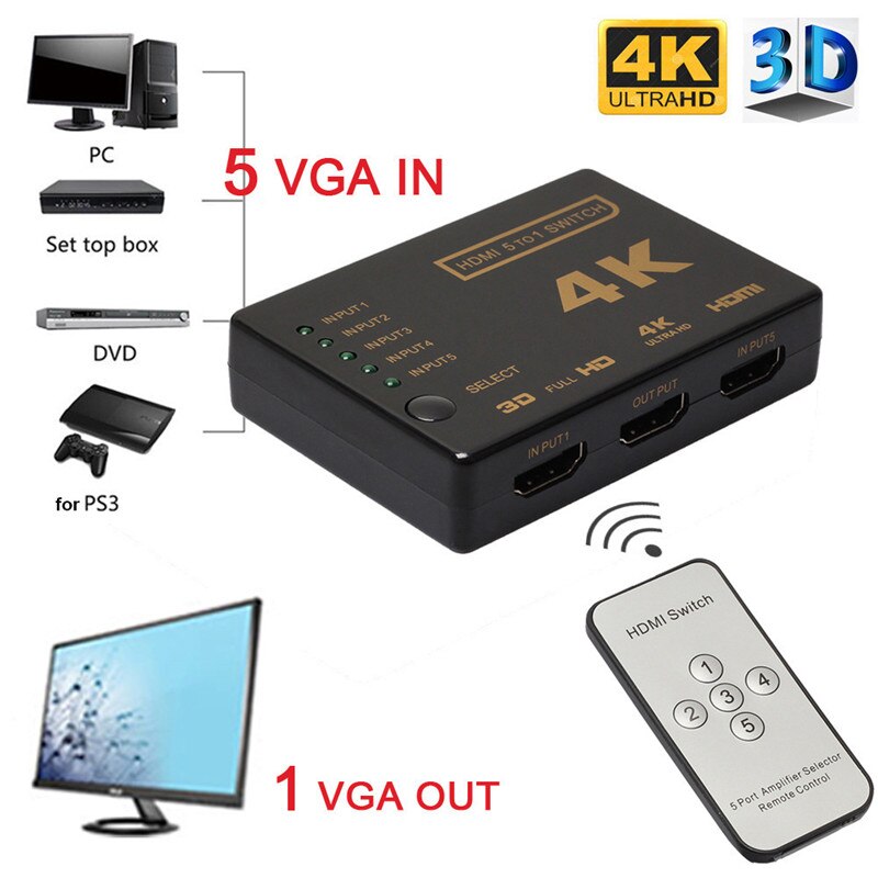 HDMI 4K HD Converter 5 Cut 1 Out Switch HDMI Splitter Audio Connector For Digital HDTV For PS3 Audio Video Receiver Black