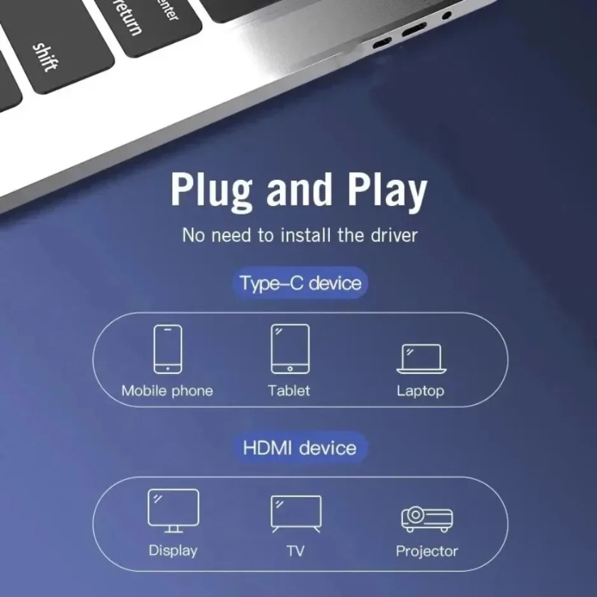 Type-c til hdmi 4k high-definition videokabel skærm til hdmi skærmprojektionskabel til iphone 16 15 macbook huawei mate 30