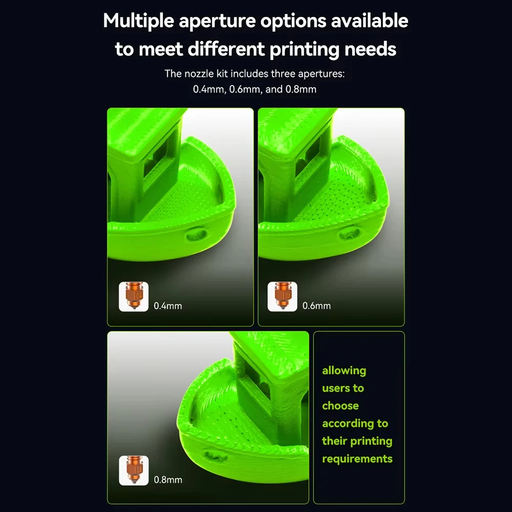 Creality "Unicorn" K2 Plus Hi Combo Quick-Swap Nozzle Kit 0.4mm/0.6mm/0.8mm All-metal integrated Nozzle for K2 Plus Hi Combo